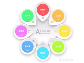 视美乐携手浙江软件创新 赋能数字化转型新篇章