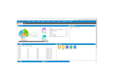 湖州BI商业智能开发助力企业数字化转型——苏州腾浩软件浙江软件开发服务